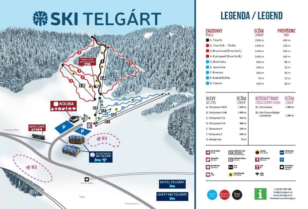 Telgárt síípálya térkép